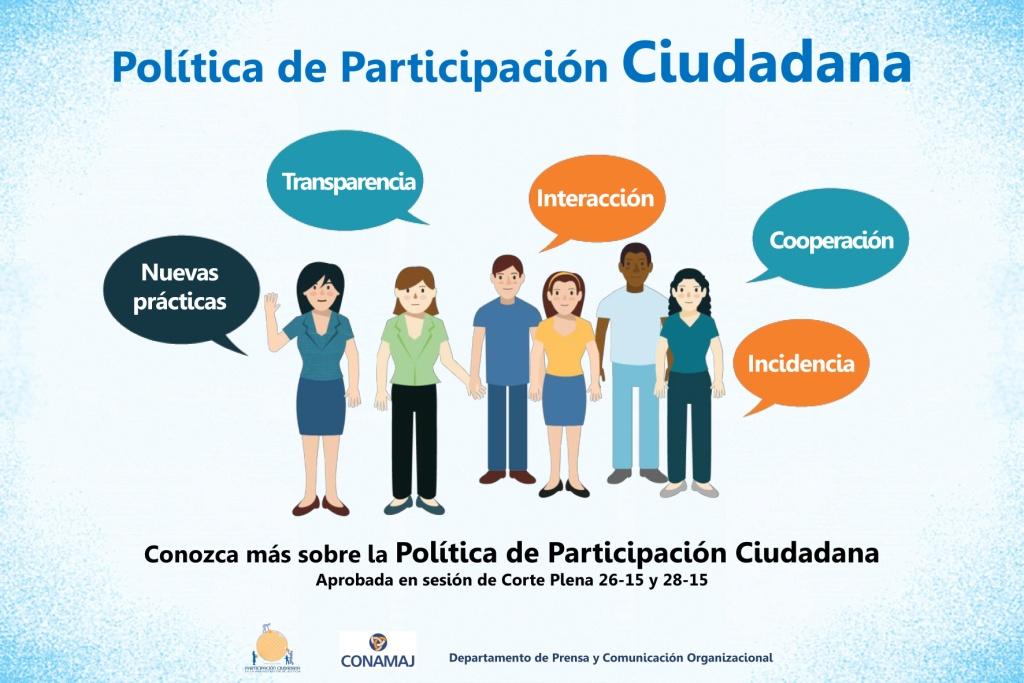 Ilustración de varias personas con globos de diálogo que muestran conceptos de la Política de Participación Ciudadana: Transparencia, Interacción, Cooperación, Incidencia y Nuevas prácticas